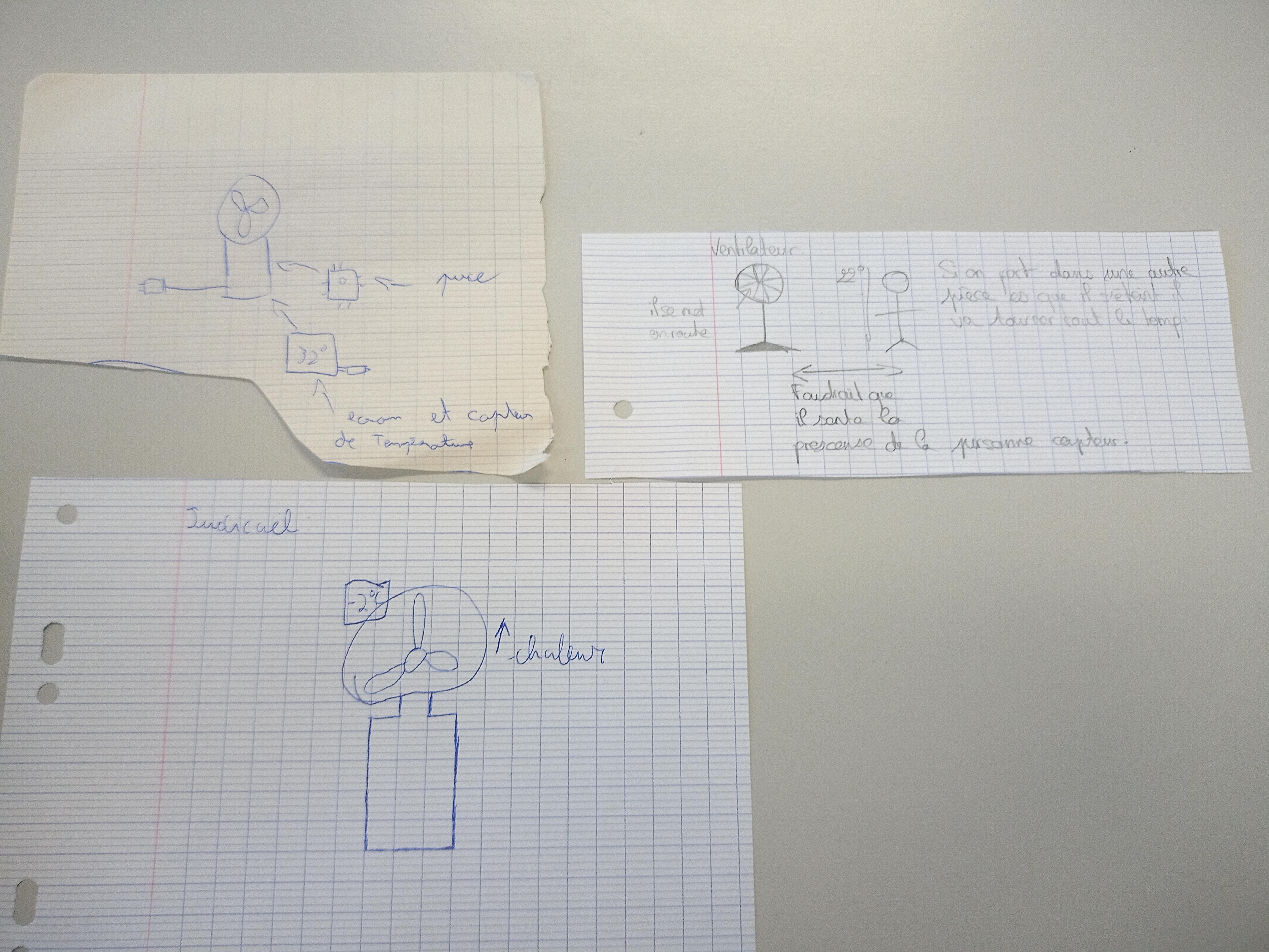 Croquis du projet Ventilo2000